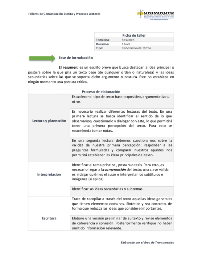 Miniatura del documento Resumen-Taller-en-Clase-CEPLEC-I.pdf
