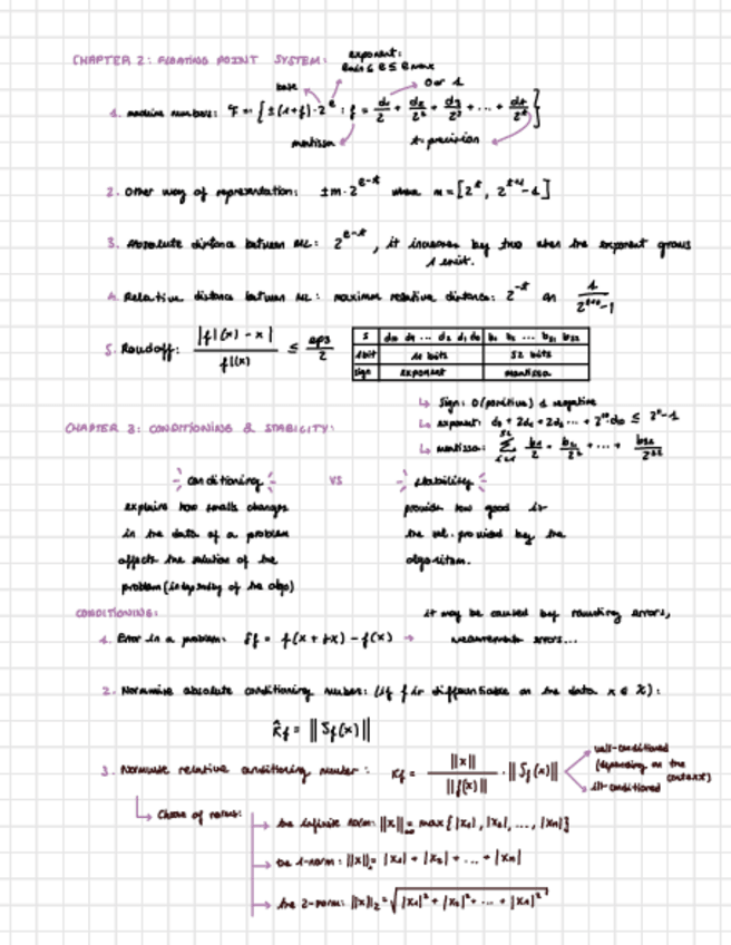 Miniatura del documento Summary-Theory.pdf