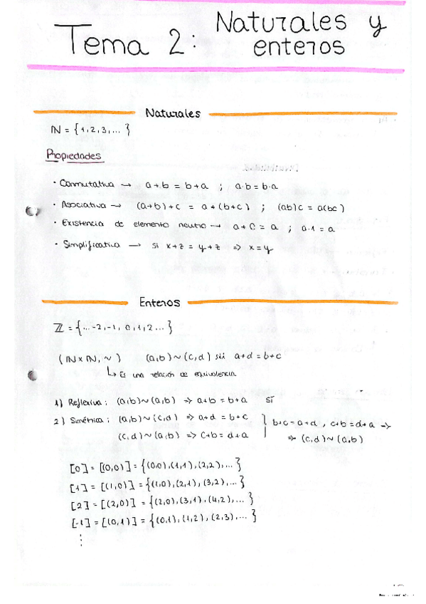 Miniatura del documento Tema-2-Naturales-y-enteros.pdf