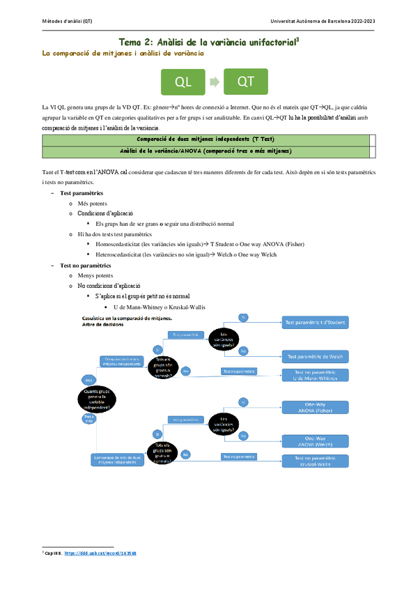Miniatura del documento T2ANOVA.pdf