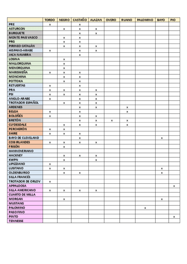 Miniatura del documento capas-caballos.pdf