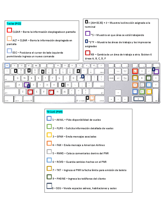 Miniatura del documento practica-combinacion-de-teclas.pdf