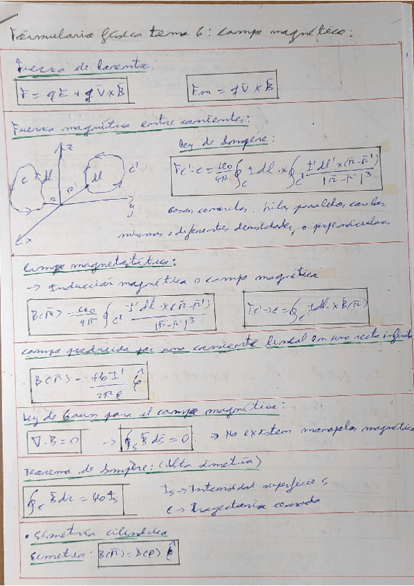 Miniatura del documento Formulario-tema-6.-Campo-magnetico.pdf