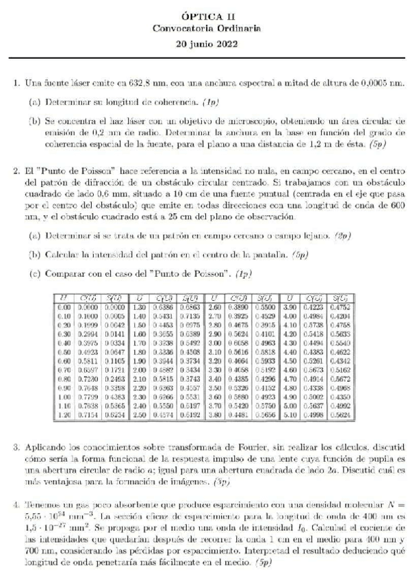 Miniatura del documento Examen-ordinario-2021-22-resuelto.pdf