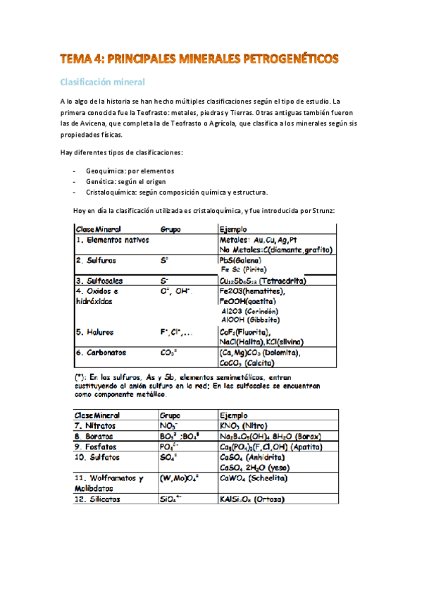 Miniatura del documento APUNTES COMPLETOS TEMA 4.pdf