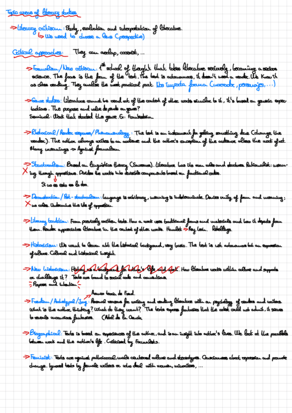 Miniatura del documento Apuntes-Analisis-2.pdf