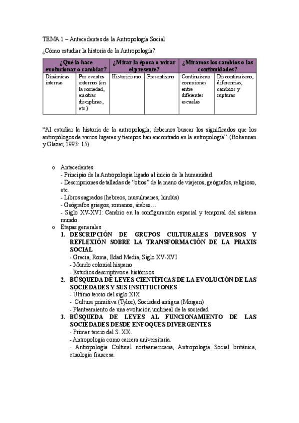 Miniatura del documento TEMA-1-Antecedentes-de-la-Antropologia-Social.pdf