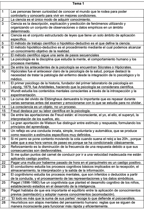 Miniatura del documento TIPOTESTNORESP.pdf