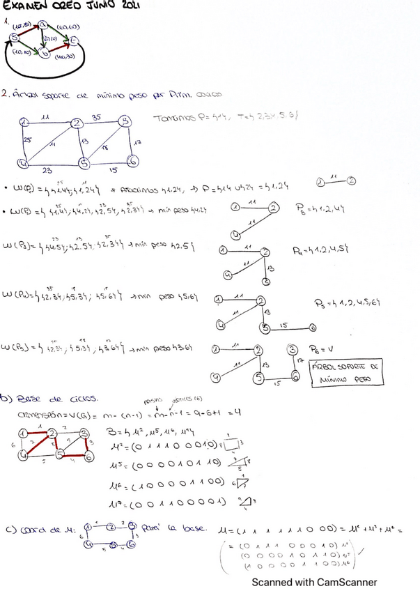 Miniatura del documento Examenes-ored-algoritmos.pdf