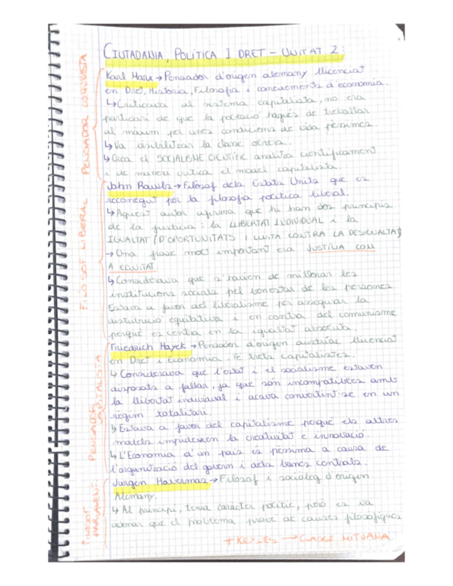 Miniatura del documento Ciutadania-politica-i-dret.pdf