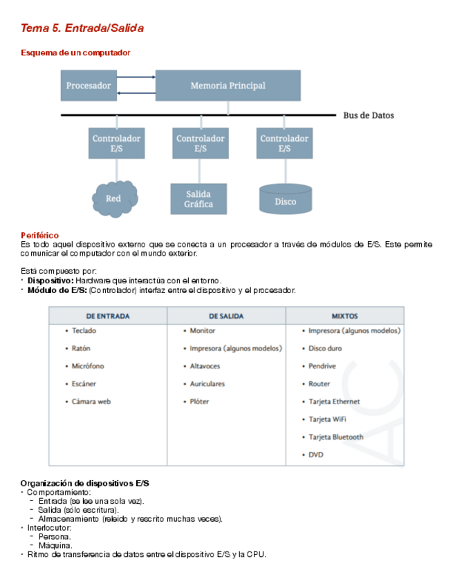 Miniatura del documento Tema-5.-EntradaSalida.pdf