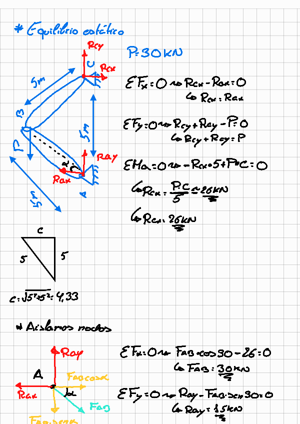 Miniatura del documento Primer-parcialResistenciaMateriales.pdf
