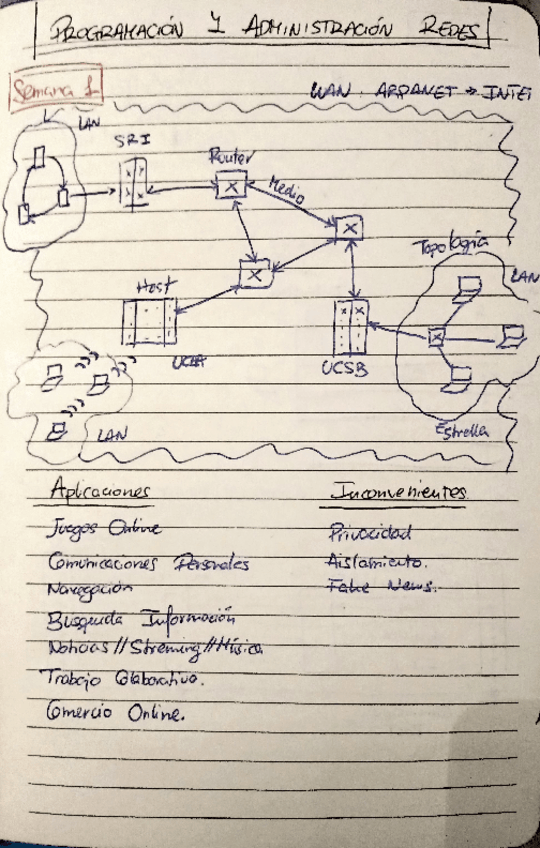 Miniatura del documento Resumen-Temario-Completo-para-Tests-Semanales.pdf