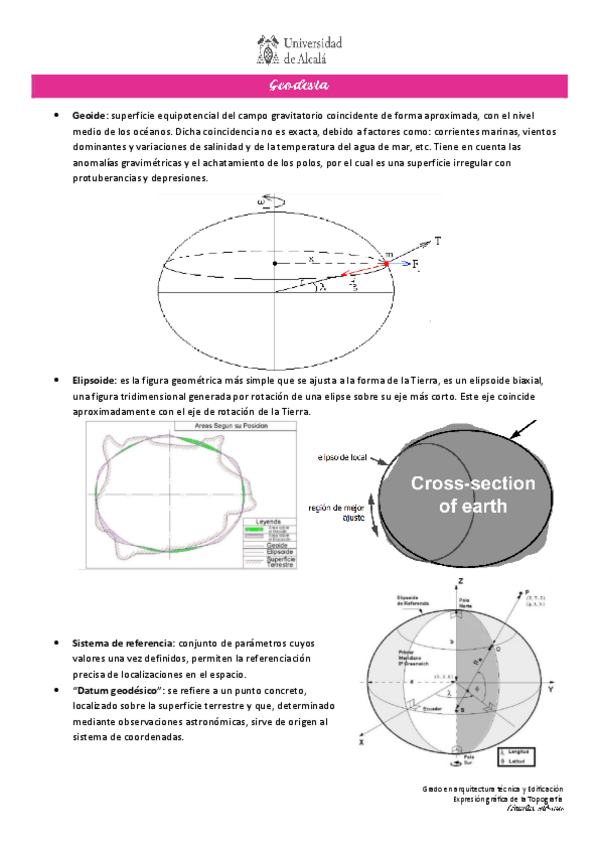 Miniatura del documento Tema2Tema3ClaudiaAlonso.pdf