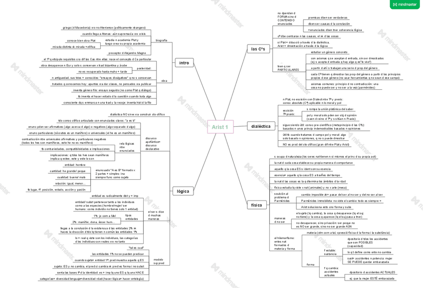 Miniatura del documento Arist-1.pdf