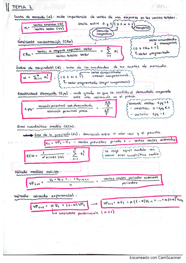Miniatura del documento Resumen formulas FADE (global).pdf