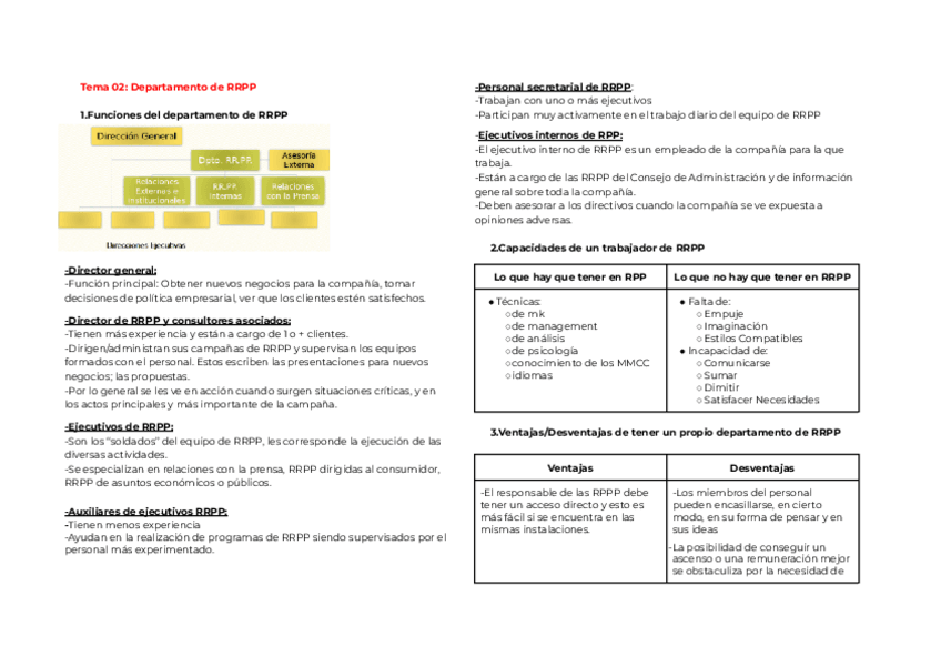 Miniatura del documento el-departamento-de-rrpp.pdf
