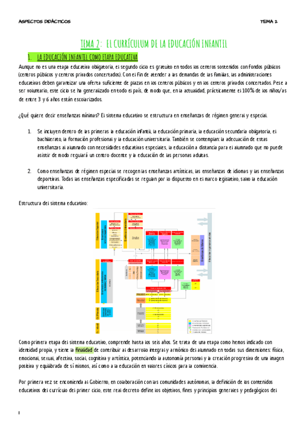 Miniatura del documento Tema-2-ASPECTOS.pdf