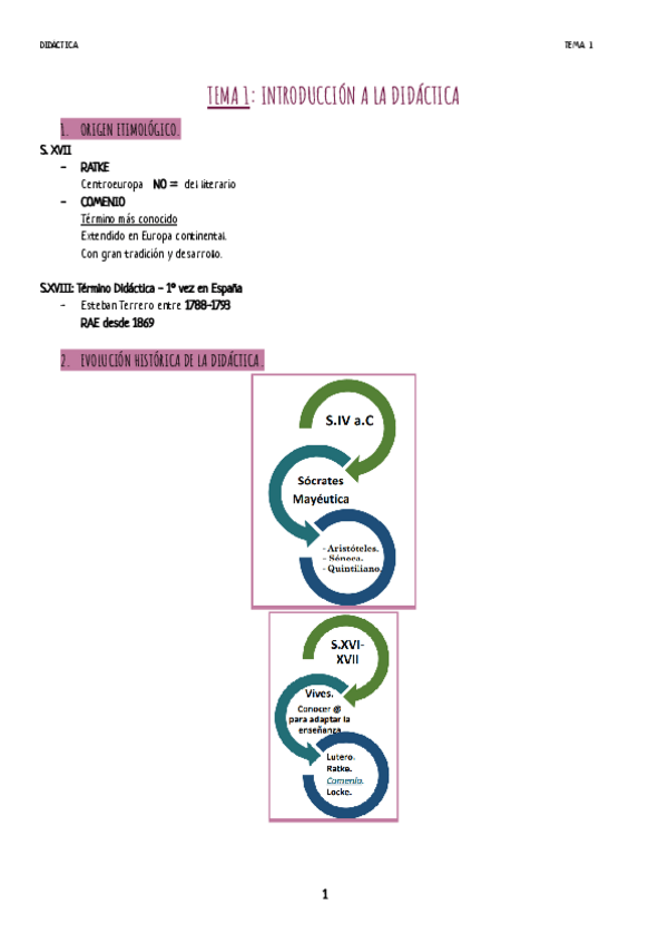 Miniatura del documento Tema-1-DIDACTICA.pdf