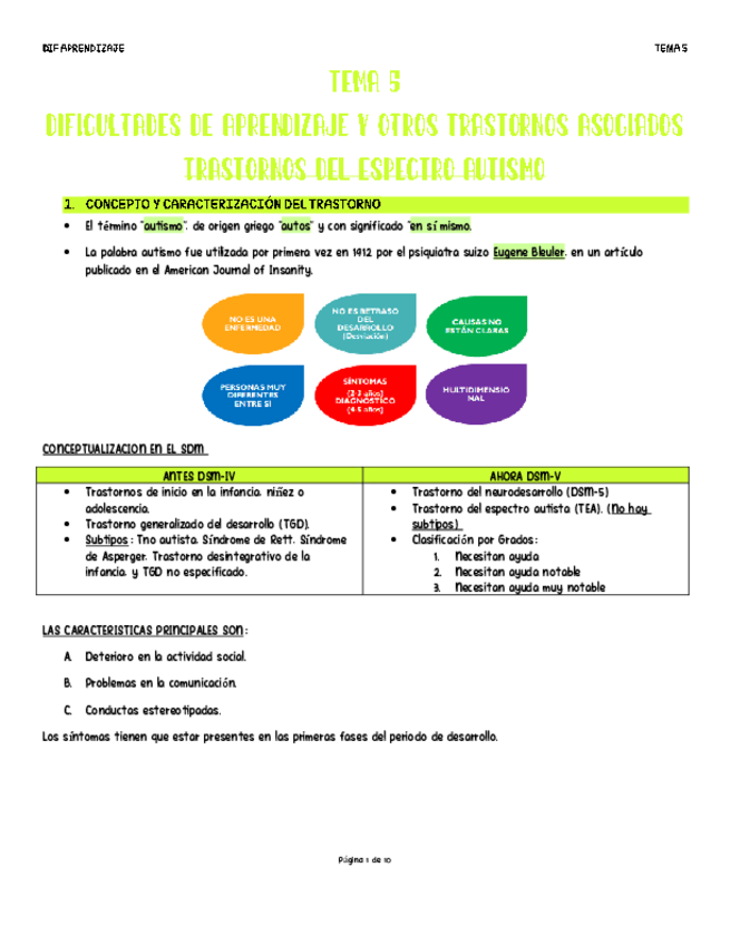 Miniatura del documento TEMA-5-Dif-Aprendizaje.pdf
