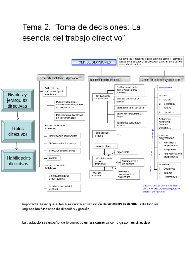 Miniatura del documento I.-Empresa-tema-2.pdf