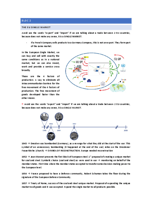 Miniatura del documento Apunts-Integracio-Europea-Bloc-2.pdf
