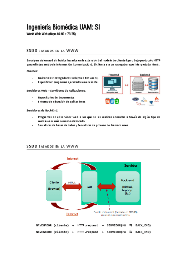 Miniatura del documento 4-World-Wide-Web.pdf