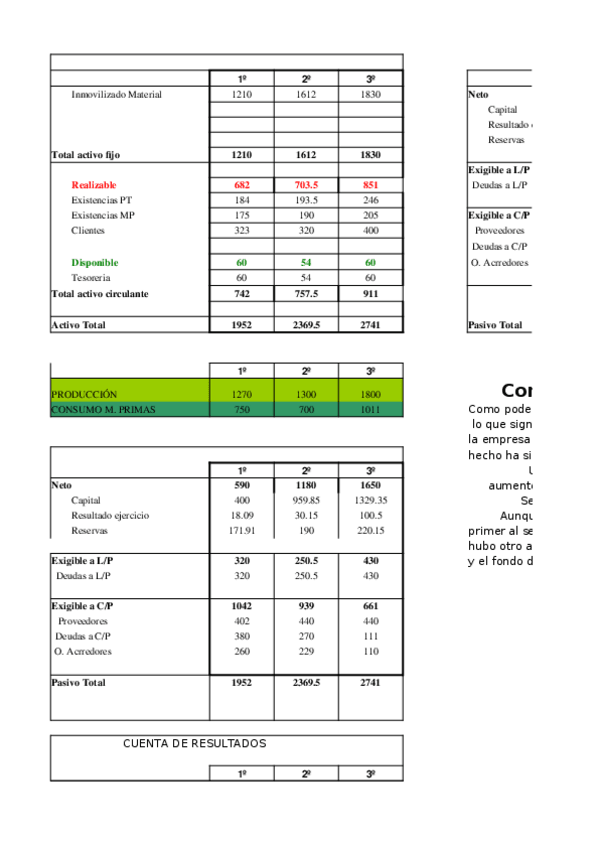 Miniatura del documento Práctica. Contabilidad.xlsx