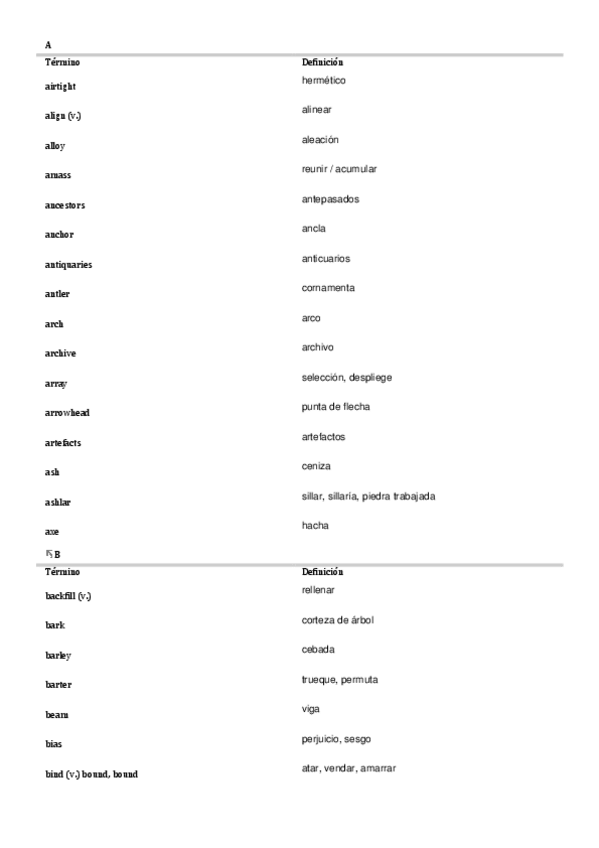 Miniatura del documento GLOSARIO-INGLES.pdf