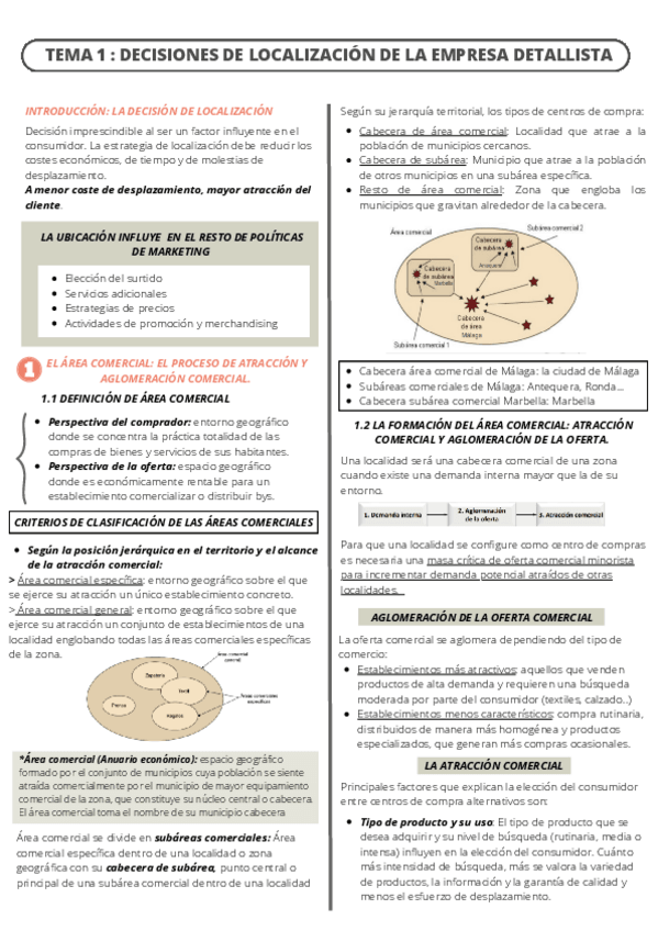 Miniatura del documento TEMA-1-DISTRIBUCION-COMERCIAL-II.pdf