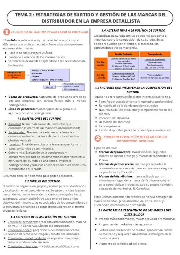 Miniatura del documento TEMA-2-DISTRIBUCION-COMERCIAL-II.pdf