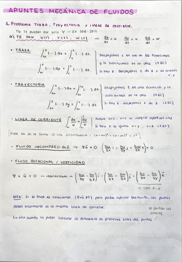 Miniatura del documento Apuntes-1-Parcial.pdf