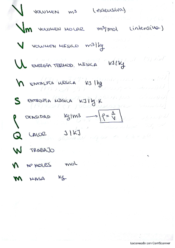 Miniatura del documento teoria-basica.pdf