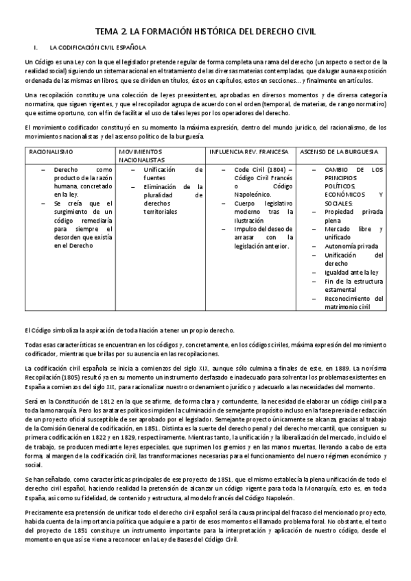 Miniatura del documento TEMA-2.-LA-FORMACION-HISTORICA-DEL-DERECHO-CIVIL.pdf