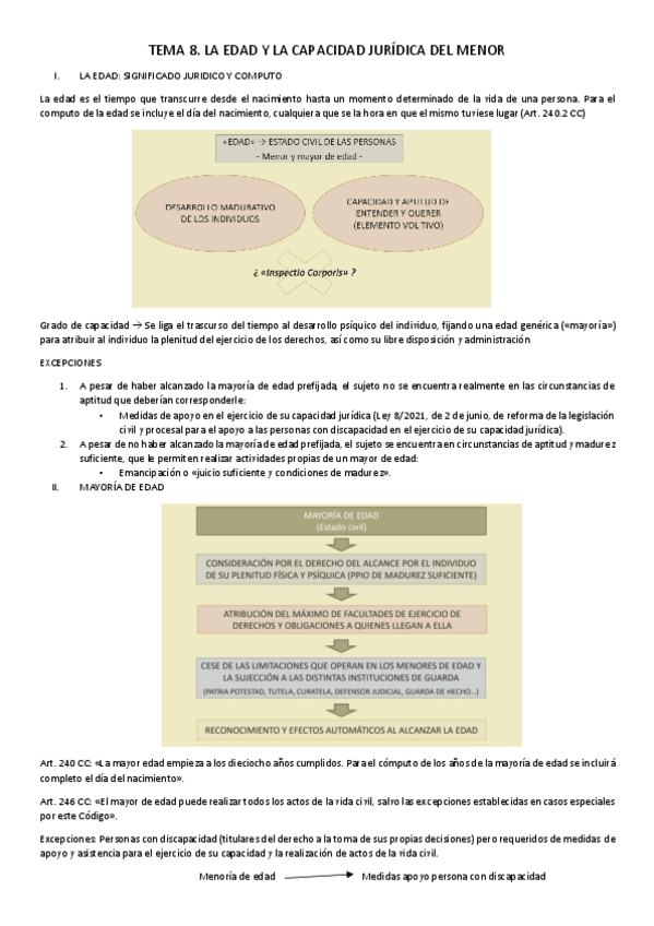 Miniatura del documento TEMA-8.-LA-EDAD-Y-LA-CAPACIDAD-JURIDICA-DEL-MENOR.pdf