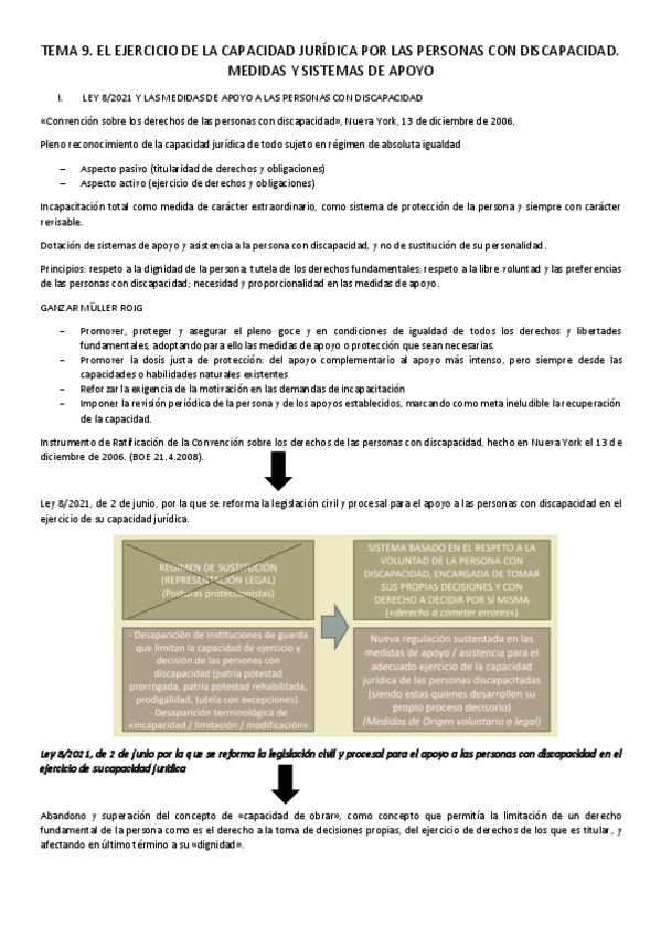 Miniatura del documento TEMA-9.-EL-EJERCICIO-DE-LA-CAPACIDAD-JURIDICA-POR-LAS-PERSONAS-CON-DISCAPACIDAD.-MEDIDAS-Y-SISTEMAS-DE-APOYO.pdf
