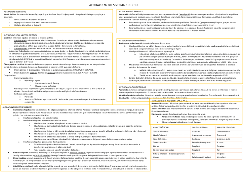 Miniatura del documento TOTES-LES-ALTERACIONS-DEL-SISTEMA-DIGESTIU.pdf
