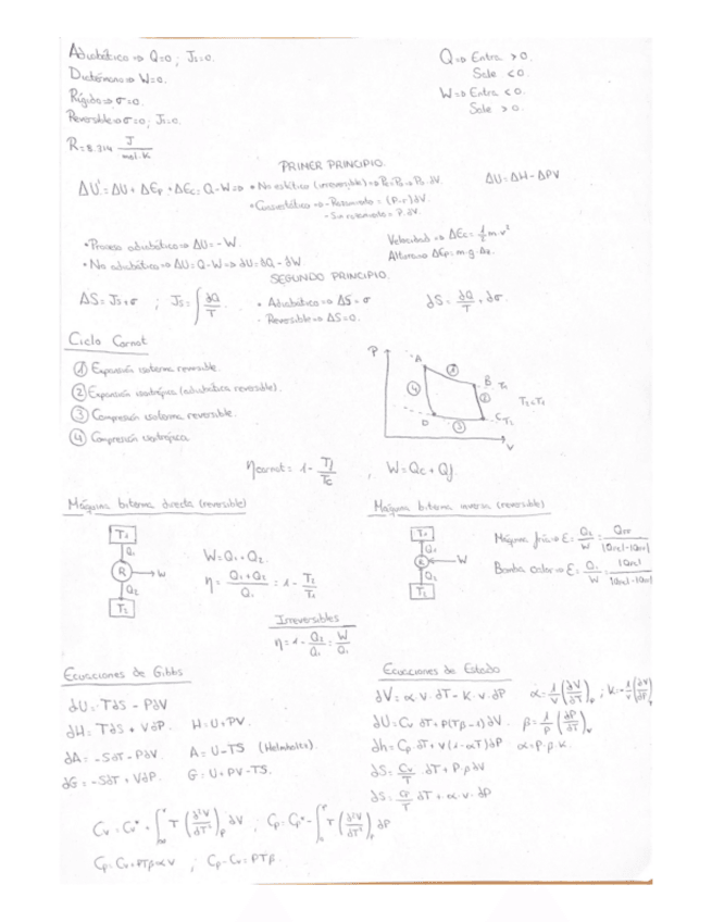 Miniatura del documento ApuntesResumidos.pdf