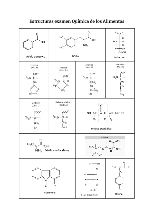 Miniatura del documento Estructuras-examen-Quimica-de-los-Alimentos.pdf
