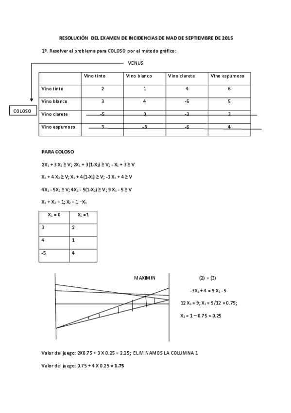 Miniatura del documento Solución incidencia Septiembre 2015.pdf