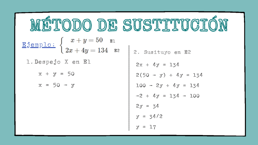 Miniatura del documento METODO-DE-SUSTITUCION.pdf