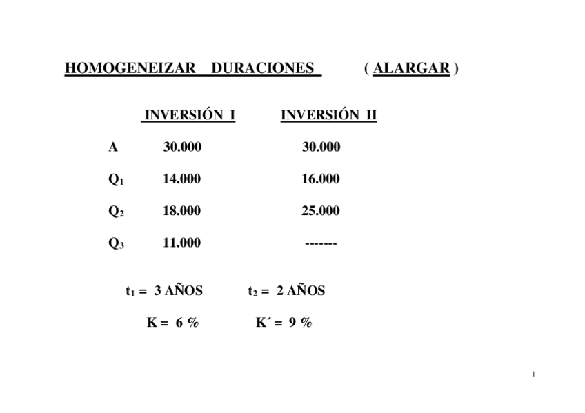 Miniatura del documento EJDURACIONESAlargar.pdf