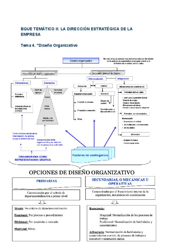 Miniatura del documento Introduccion-a-la-empresa-tema-4.pdf