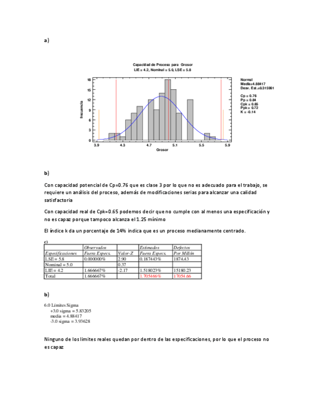 Miniatura del documento ACTIVIDAD-5-LAMINAS-ASBESTO-Capacidad-de-Proceso.pdf