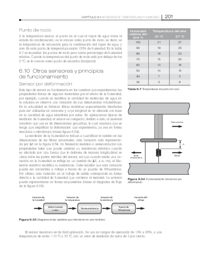 Miniatura del documento ABBONIZIO-6TM-trans-y-actu-212.pdf