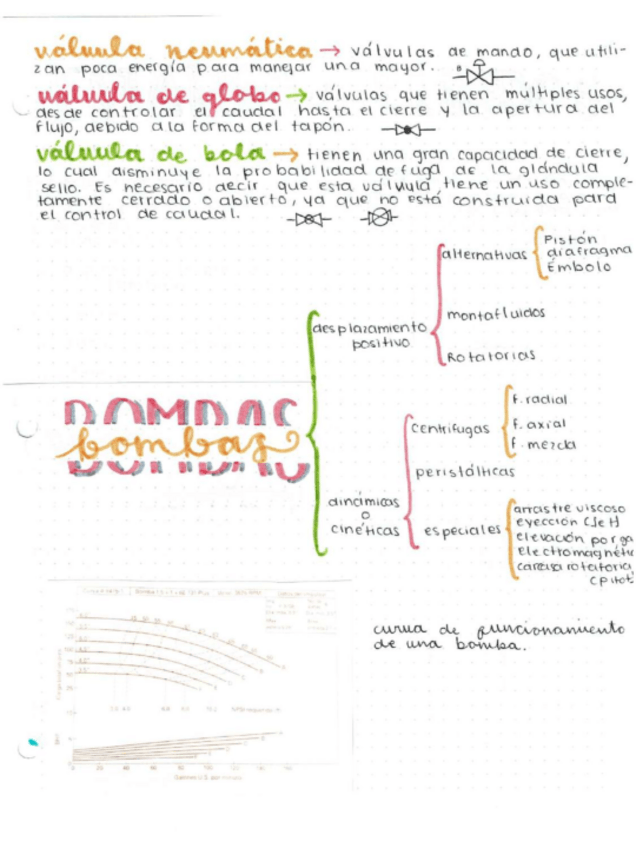 Miniatura del documento APUNTESFFCardoso-Perez-isaac-24.pdf