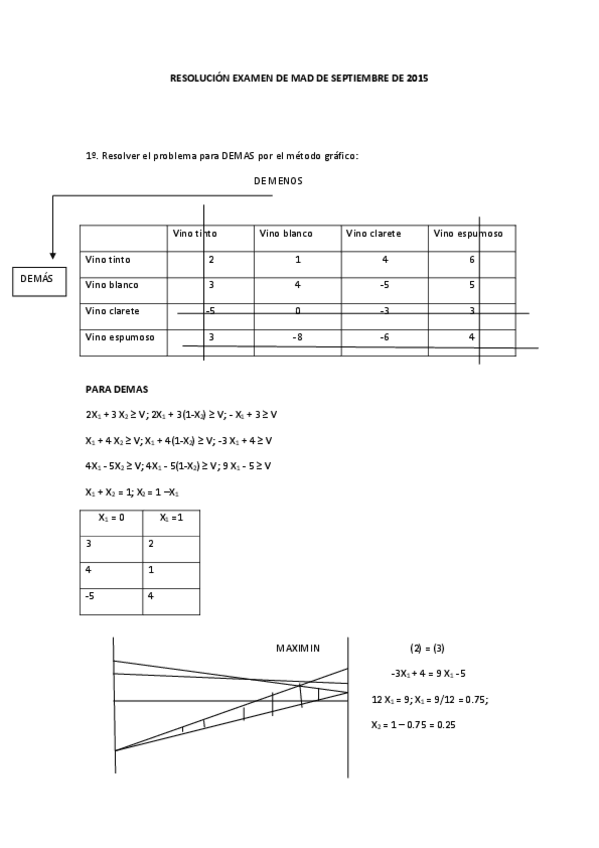 Miniatura del documento Solución Septiembre 2015.pdf