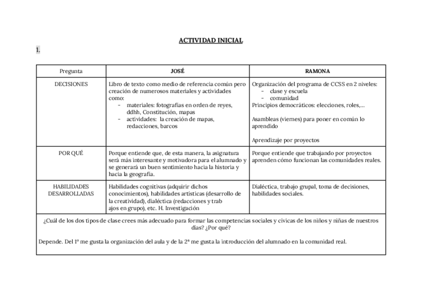 Miniatura del documento ACTIVIDAD-INICIAL.pdf