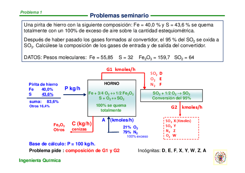 Miniatura del documento 00_seminario1.pdf