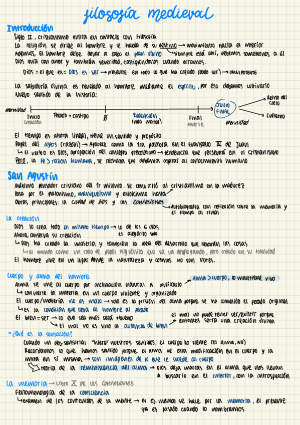 Miniatura del documento RESUMEN-SAN-AGUSTIN--intro-pens-medieval.pdf